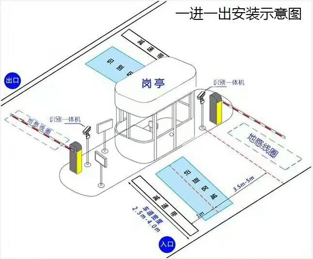 泰宁县标准manbext登陆
系统安装图