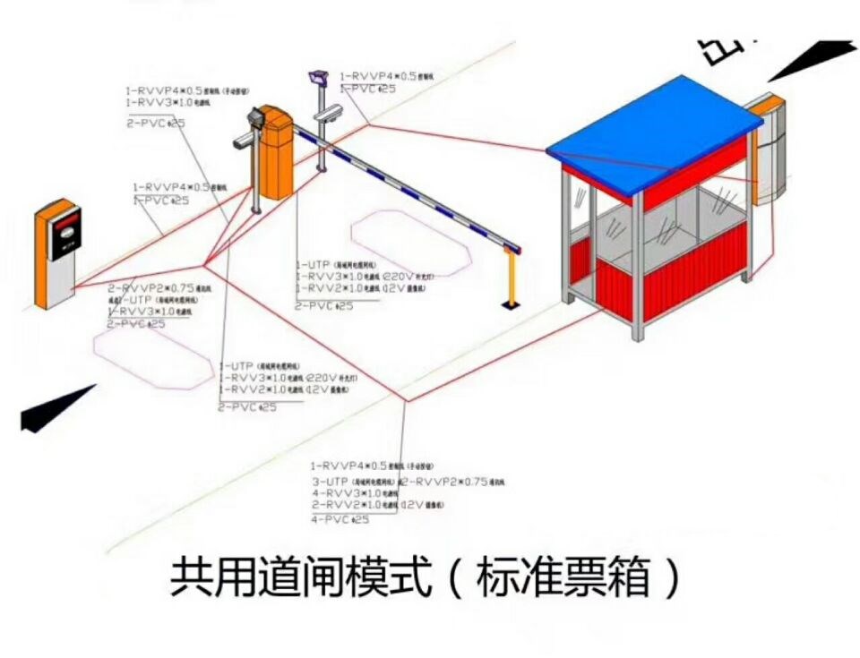 泰宁县单通道模式停车系统