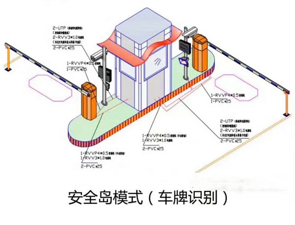 泰宁县双通道带岗亭manbext登陆